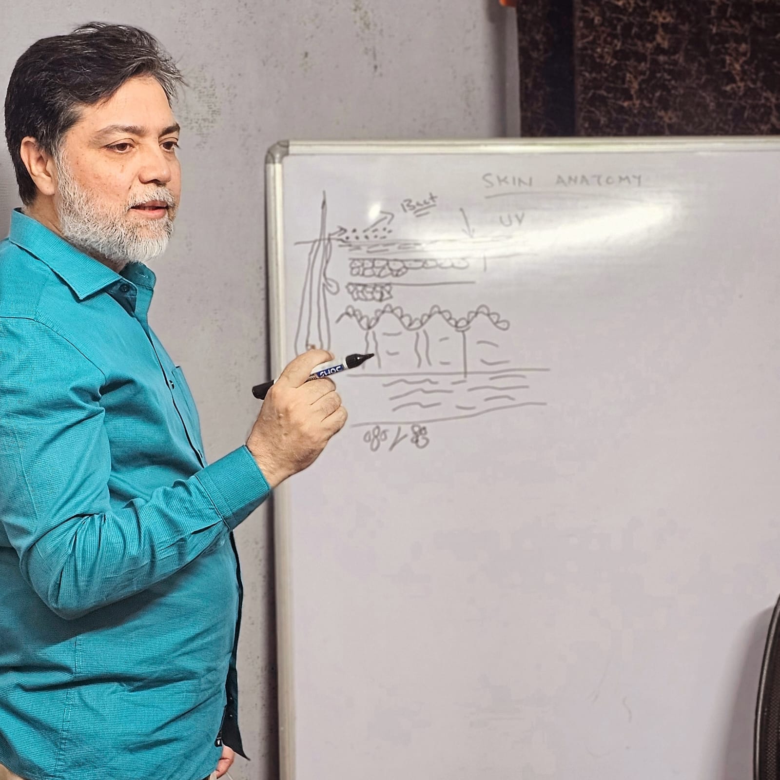 Dr. Mahesh Kumar